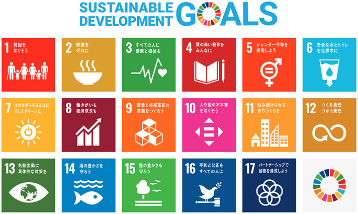 sdgs